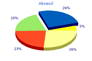 order aknesil pills in toronto