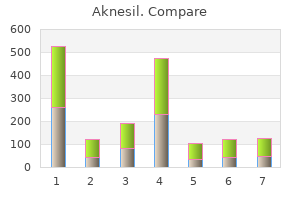 discount aknesil 40mg on line