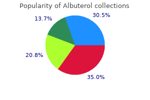buy albuterol without prescription