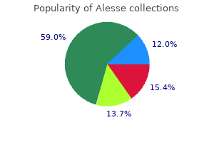 buy alesse 0.18mg line