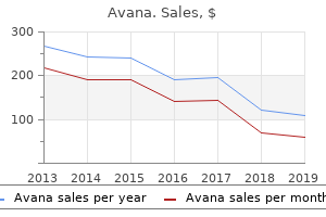 order discount avana online