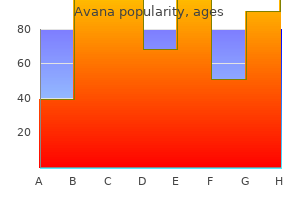 order 200mg avana amex