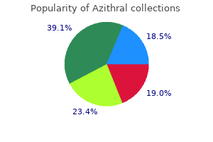 azithral 250mg with visa