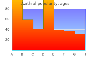 generic azithral 500 mg line