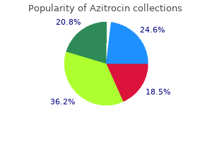 buy 500 mg azitrocin free shipping