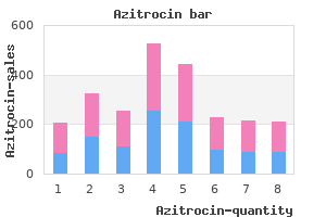 generic azitrocin 250mg