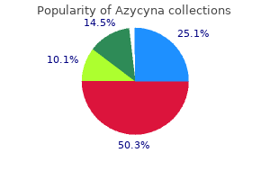 buy azycyna 250 mg otc