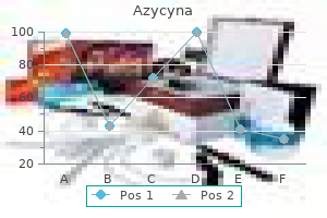 purchase 500 mg azycyna with mastercard