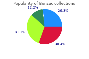 safe 20gr benzac