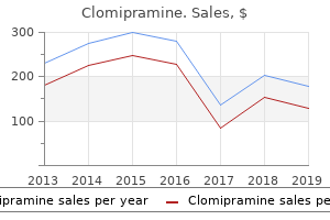 10mg clomipramine with amex