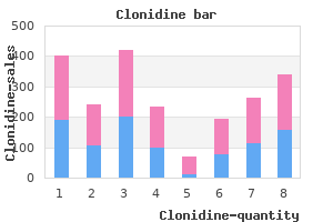 order discount clonidine line