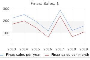 finax 1mg amex