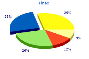 order finax 1 mg overnight delivery