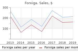 order forxiga us