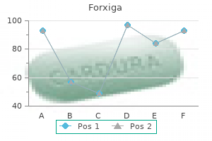 5 mg forxiga