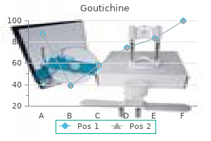 order goutichine 0.5 mg overnight delivery