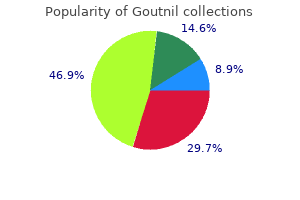 buy goutnil 0.5 mg amex