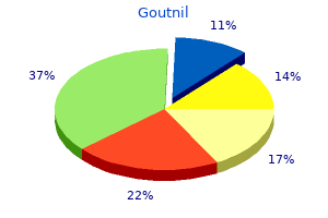 buy cheap goutnil 0.5mg line