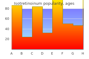proven 20mg isotretinoinum