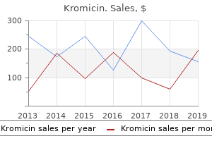 purchase 100 mg kromicin visa