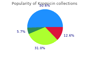 buy discount kromicin 500 mg on-line