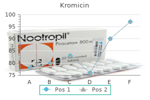 buy kromicin 100 mg cheap