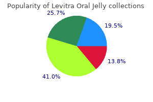 cheap levitra oral jelly online american express