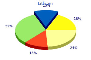 order cheap lithium on line