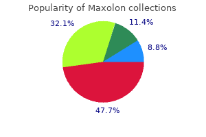 purchase generic maxolon from india