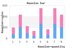 order maxolon 10 mg without a prescription