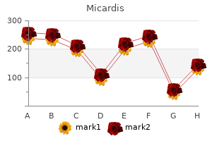 order micardis 80mg visa