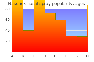 buy nasonex nasal spray with american express