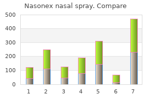buy generic nasonex nasal spray 18 gm