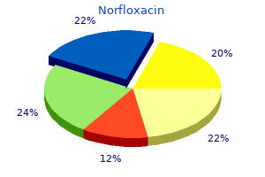 norfloxacin 400 mg for sale
