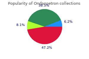 order ondansetron 4mg on line