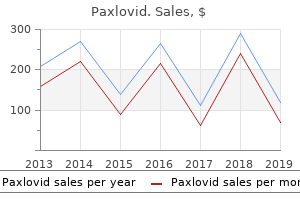purchase discount paxlovid on line