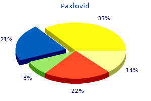 200mg paxlovid with visa