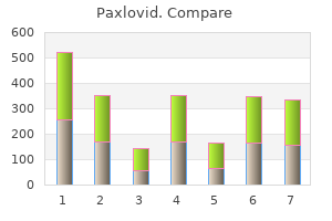 paxlovid 200 mg overnight delivery