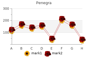 50mg penegra mastercard
