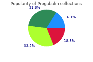 cheap pregabalin 75mg without prescription