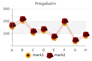generic pregabalin 150mg without a prescription