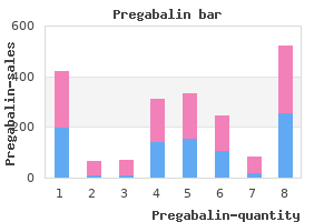 purchase 150mg pregabalin fast delivery