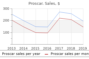 proscar 5mg line
