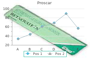 order proscar 5mg with amex