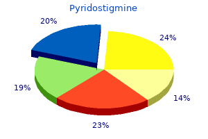 discount pyridostigmine 60mg line