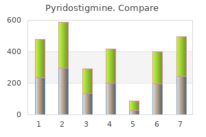 order pyridostigmine 60 mg free shipping
