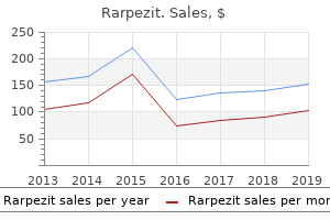 buy rarpezit 500 mg mastercard