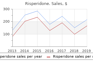 order 3mg risperidone