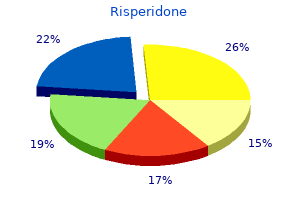 buy risperidone 2mg with visa
