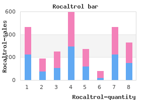 safe 0.25mcg rocaltrol